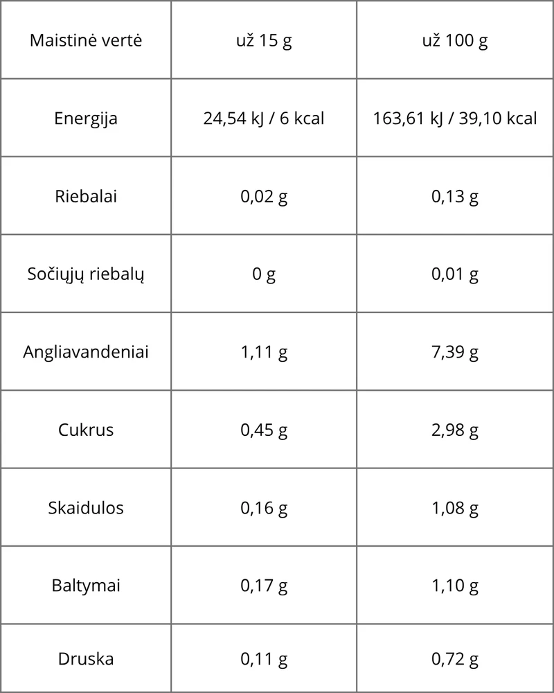 Rabeko Zero 350 ml kečupo padažas