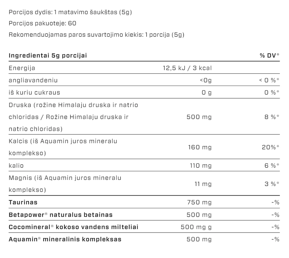 Vast Sports VAST HYDRO 300g 60 porc. elektrolitai : Skonis - Citrinų limonado