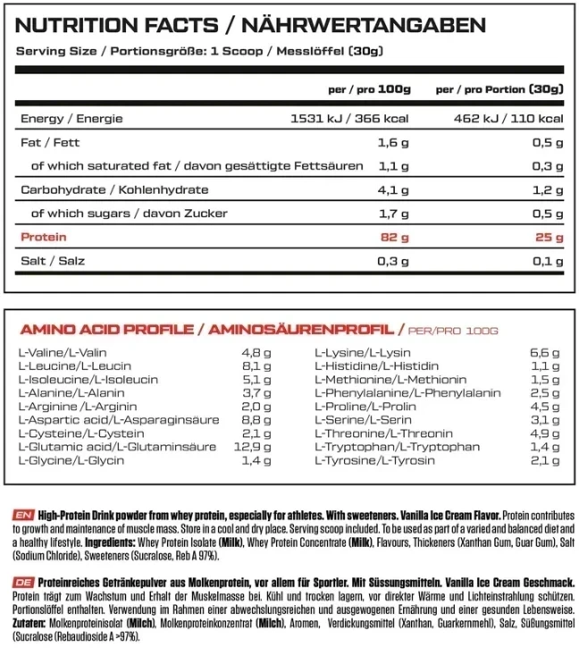 Vast Sports VAST PRO WHEY 900 g baltymai + gertuvė dovanų : Skonis - Dvigubo šokolado