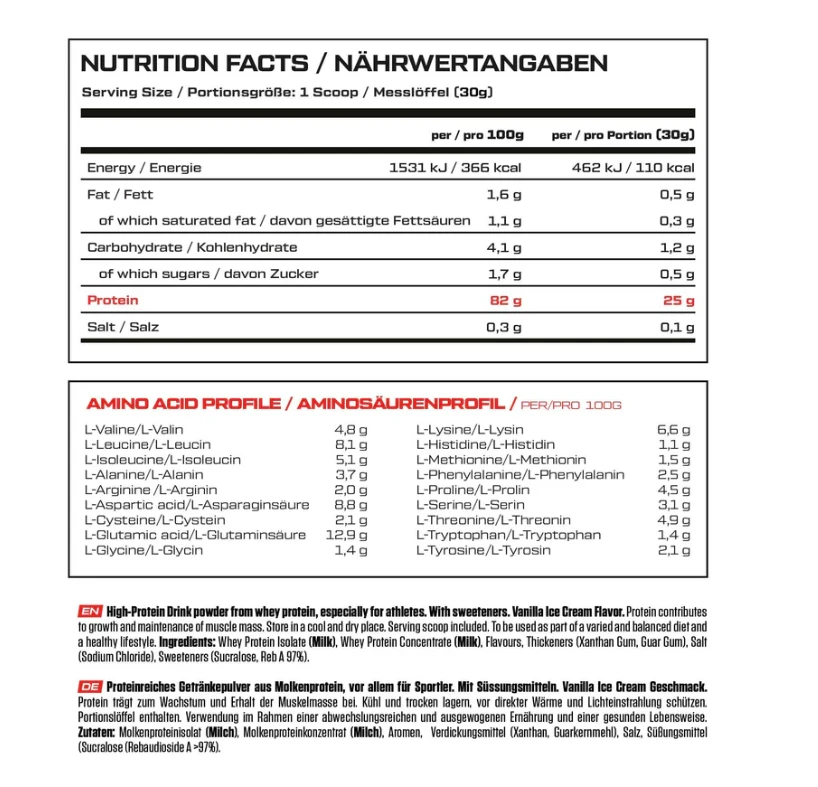 Vast Sports VAST PRO WHEY 900 g baltymai : Skonis - Braškių ir grietinėlės