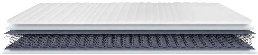FEY Čiužinys RENER FK 01 Roll, 100x200
