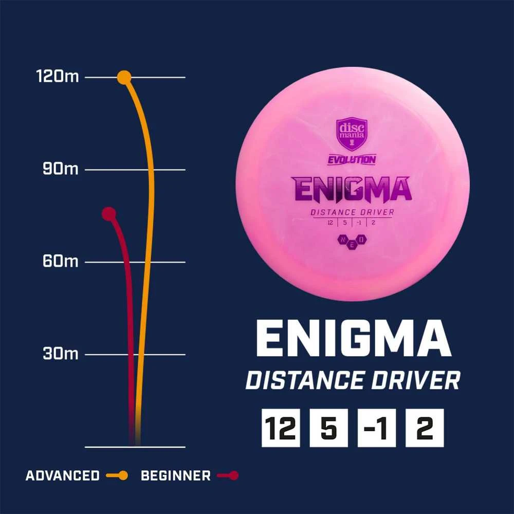 Blue Diskgolfo diskas Distance Driver NEO ENIGMA Evolution Mėlyna