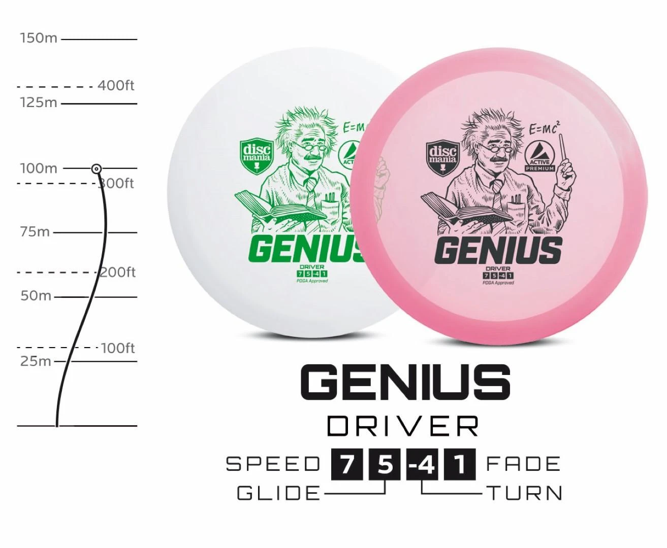Discmania Mėlyna Diskgolfo diskas Fairway Driver GENIUS Active Premium Mėlyna