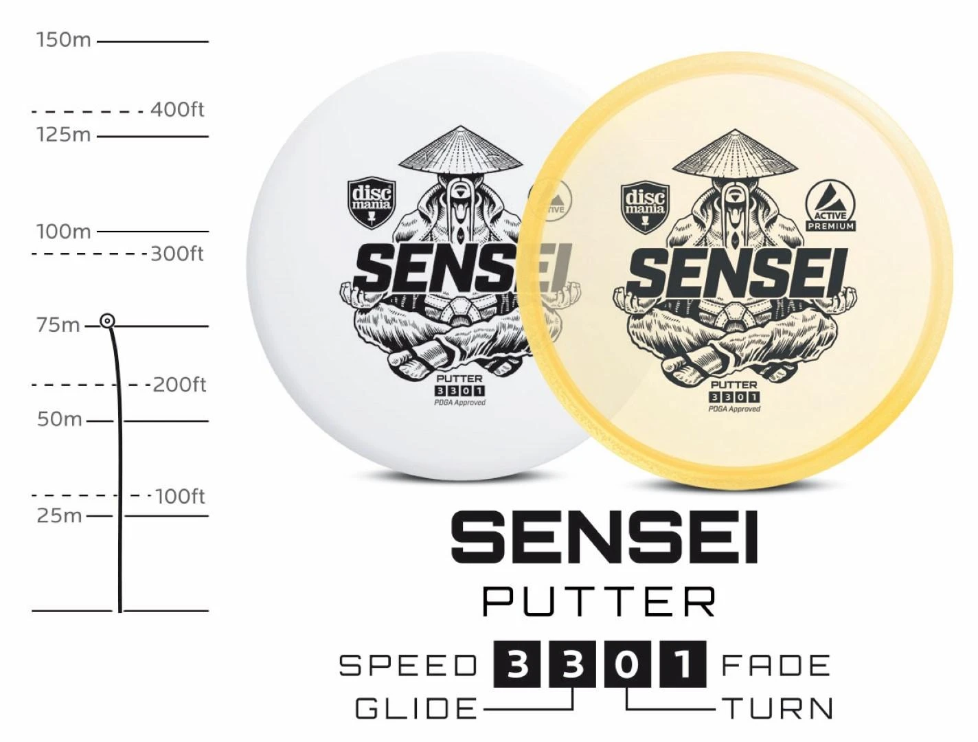 Discmania Mėlyna Diskgolfo diskas Putter SENSEI Active Premium Mėlyna