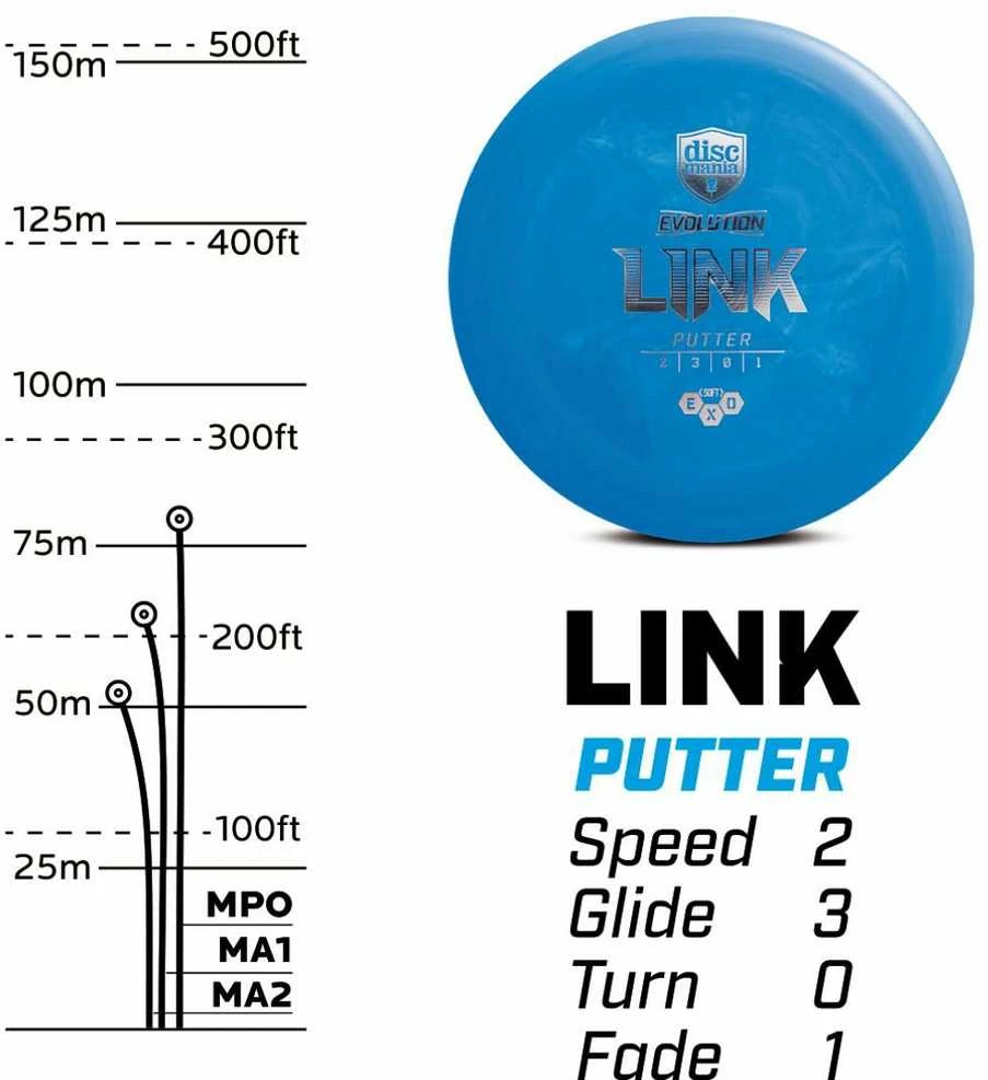 Blue Diskgolfo diskas Putter SOFT EXO LINK Evolution Mėlyna