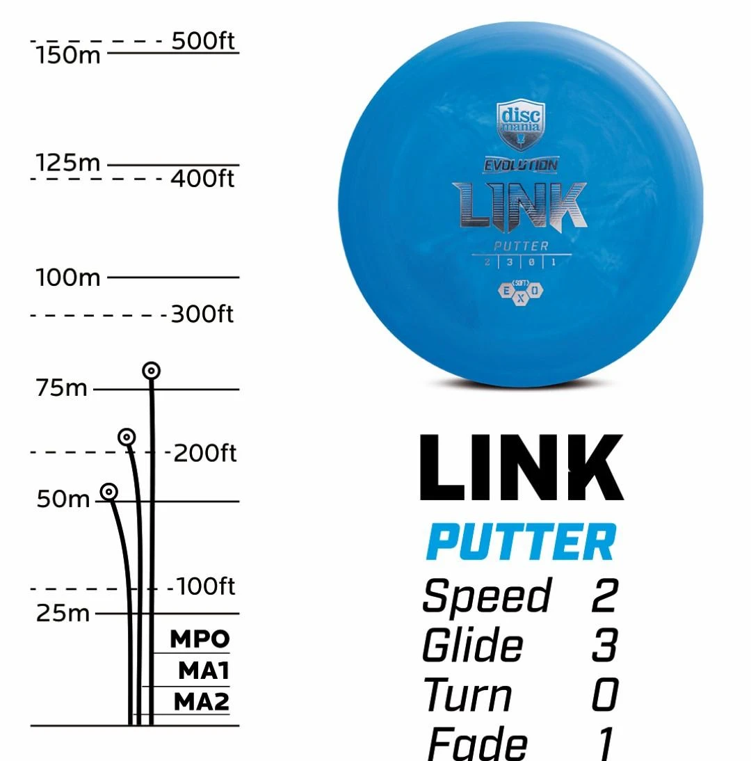 Discmania Diskgolfo diskas Putter SOFT EXO LINK Evolution Rožinė