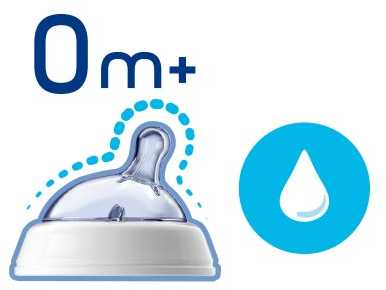 Chicco NaturalFeeling plastikinis butelis 0m+ 150ml 0977