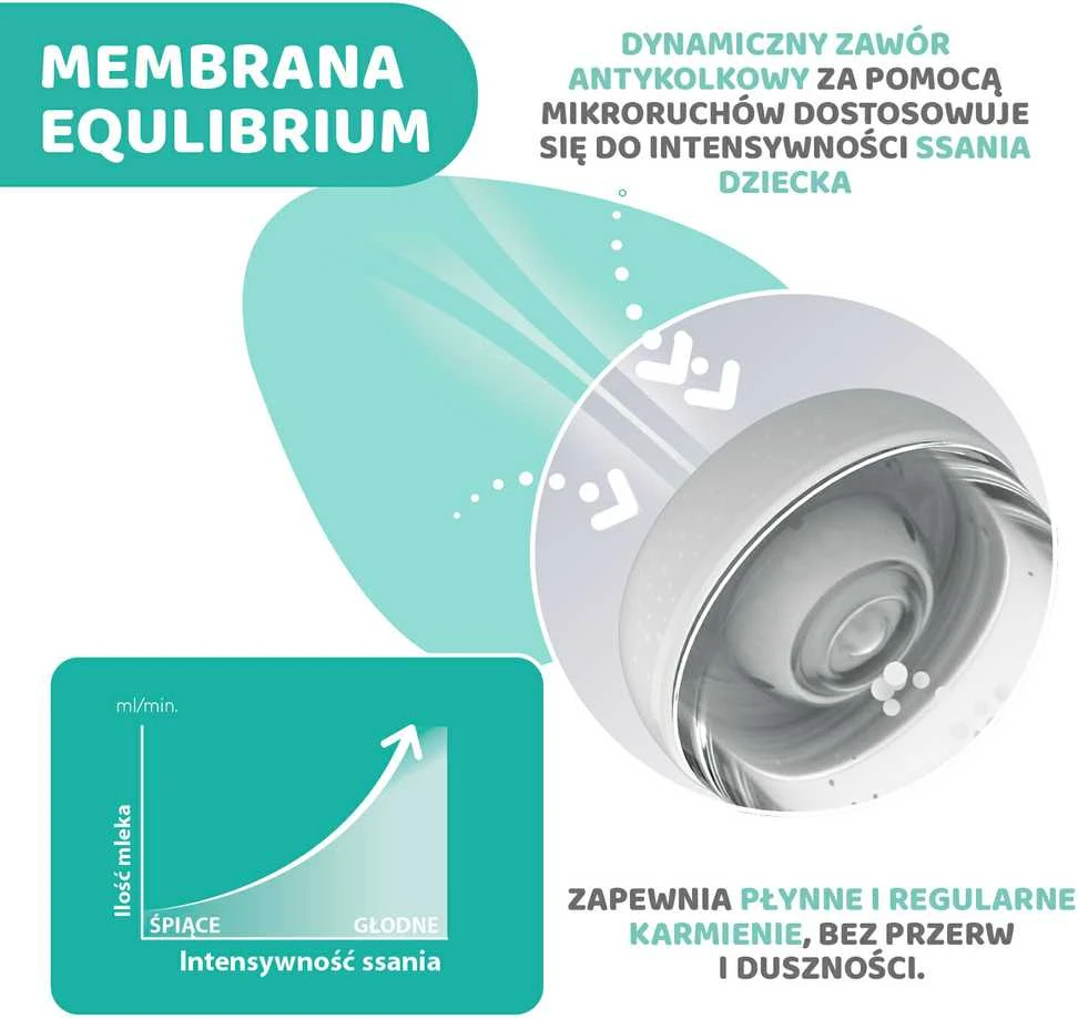 "Chicco" buteliukas Perfect5 0M+150ml rožinis silikoninis
