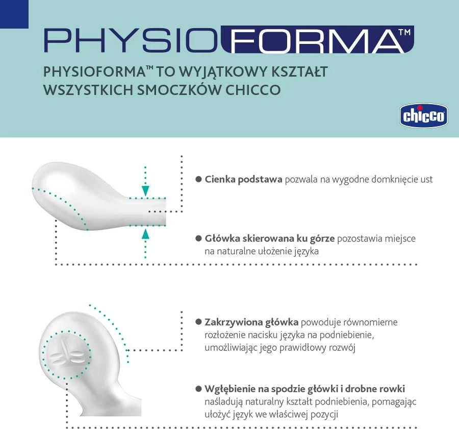 Chicco Čiulptukas nusiraminimui PhysioForma Light nieb 16-36m