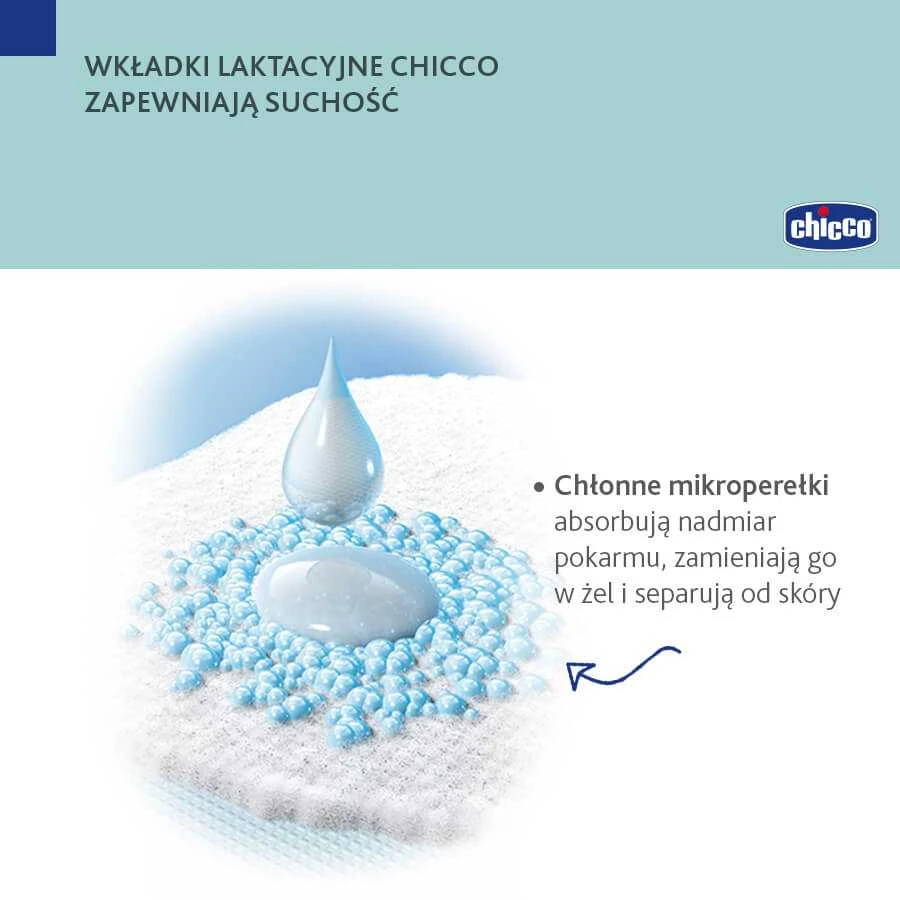 CHICCO įklotai į liemenėlę antibakteriniai 30vnt