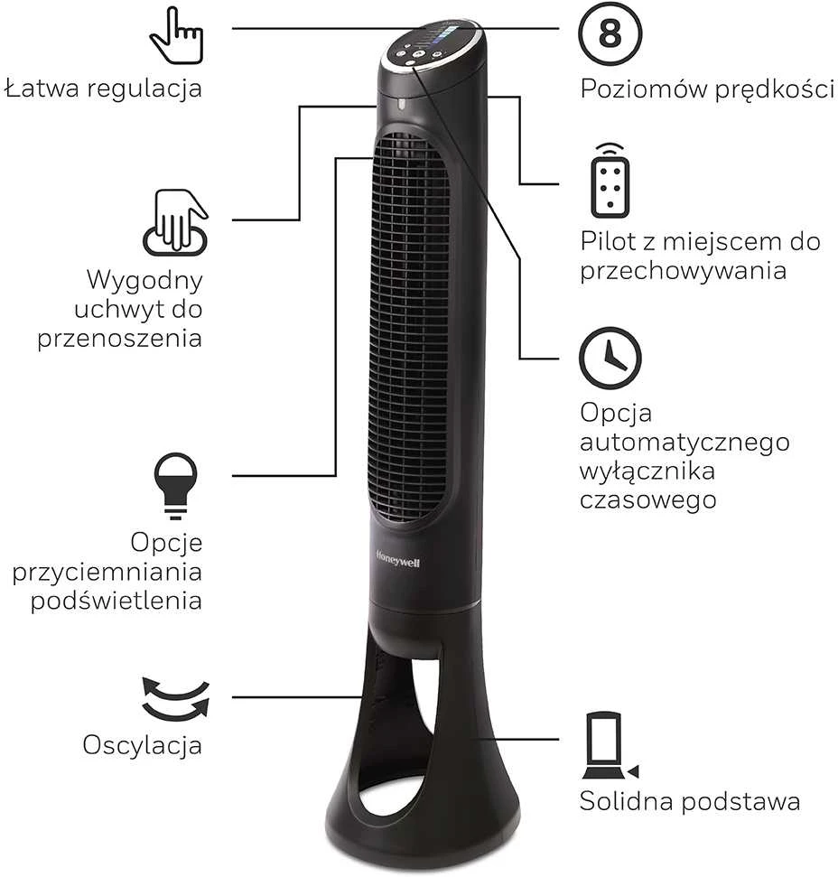 Tylus ir galingas ventiliatorius Honeywell HYF290E4