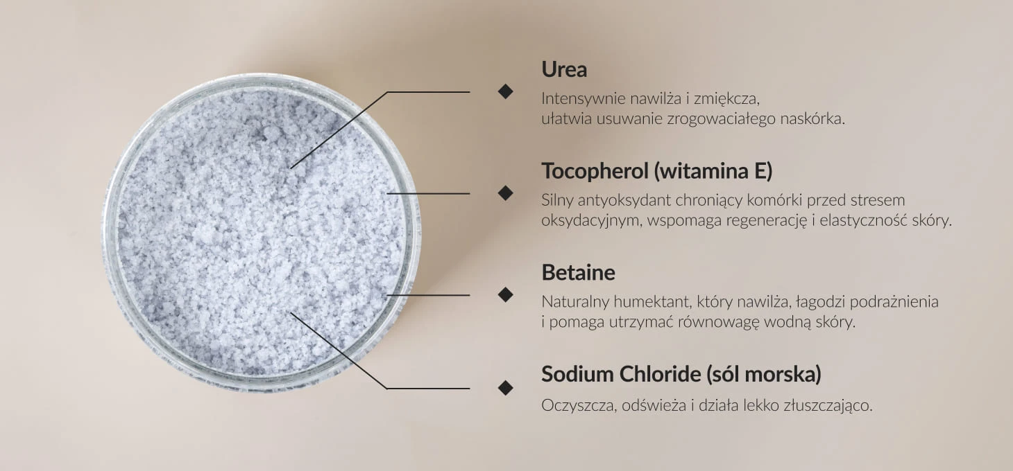 Activeshop Syis Azure Velvet – Sól su Mocznikiem do Kąpieli Stóp 600 g aprašymas - Prekės nuotrauka