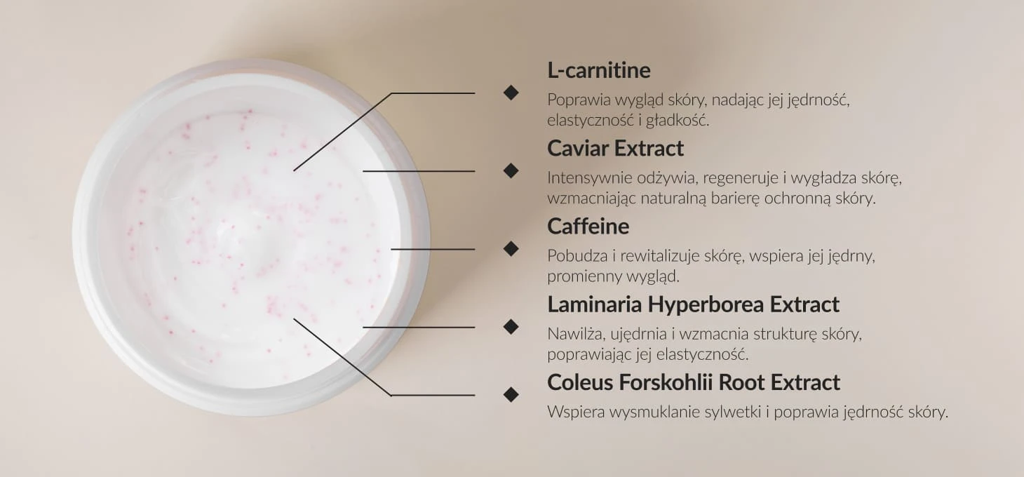 Activeshop Syis Deep Sea Caviar Balm – Ekskluzywny Balsam do Ciała 500 ml aprašymas - Prekės nuotrauka