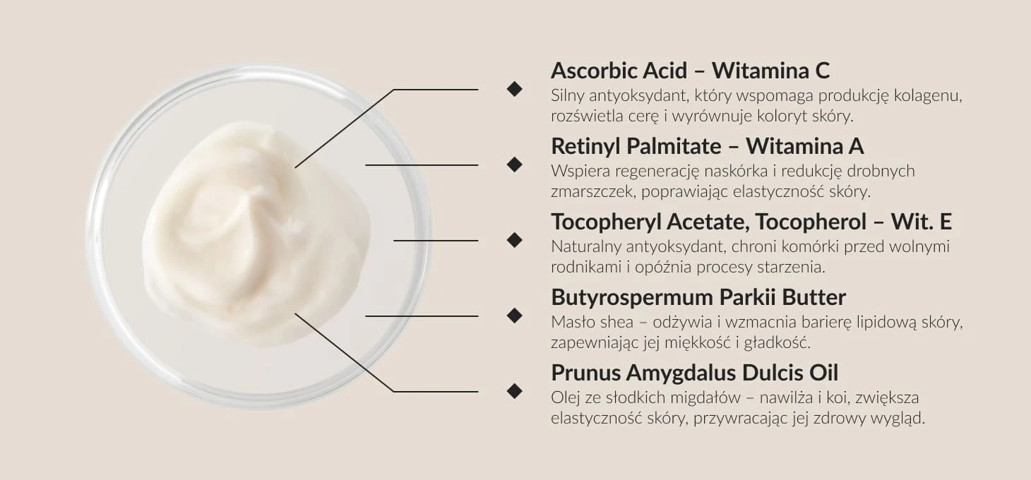 Activeshop Syis Vitamin Cocktail Kreminis 150 ml aprašymas - Prekės nuotrauka Activeshop Syis Vitamin Cocktail Kreminis 150 ml aprašymas - Prekės nuotrauka