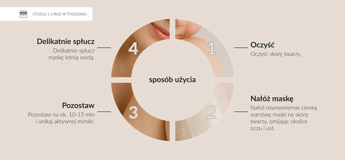 „Activeshop Syis“ porcelianinė veido kaukė, 250 ml aprašymas - Prekės nuotrauka „Activeshop Syis“ porcelianinė veido kaukė, 250 ml aprašymas - Prekės nuotrauka
