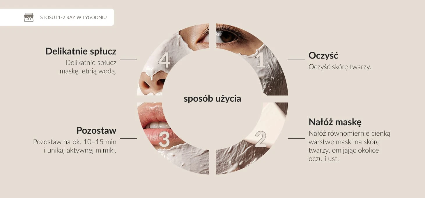 Activeshop Syis maska kreminė normalizująca 250 ml aprašymas - Prekės nuotrauka Activeshop Syis maska kreminė normalizująca 250 ml aprašymas - Prekės nuotrauka