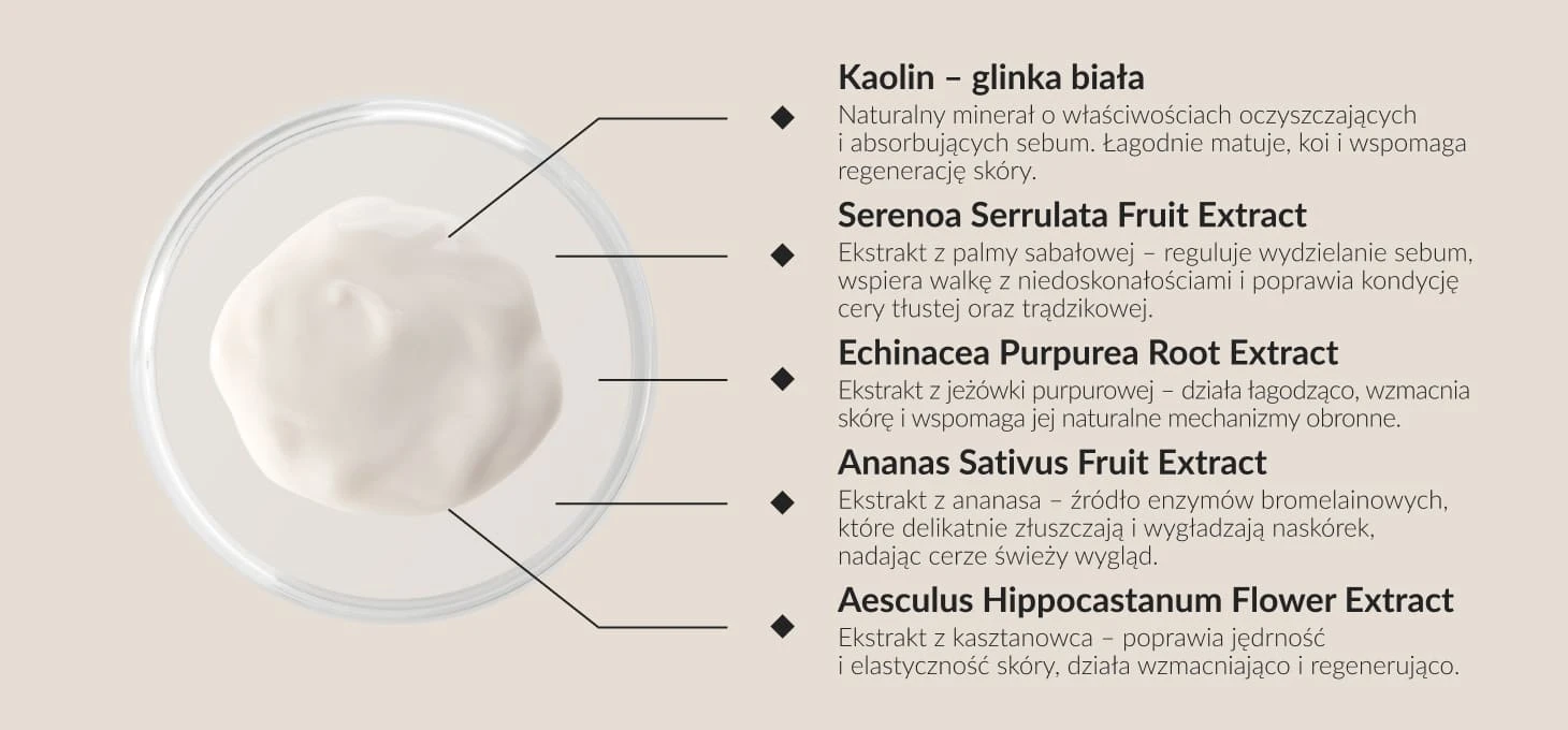 Activeshop Syis maska kreminė normalizująca 250 ml aprašymas - Prekės nuotrauka Activeshop Syis maska kreminė normalizująca 250 ml aprašymas - Prekės nuotrauka