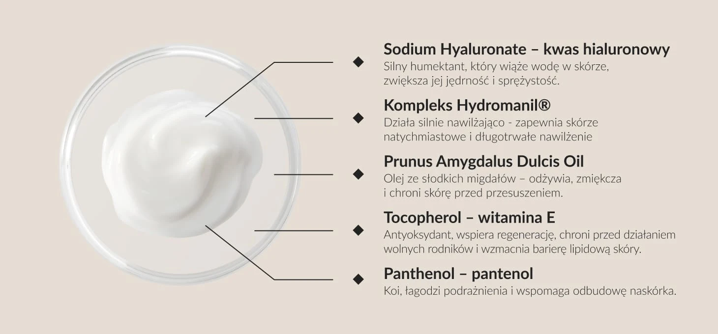 Activeshop Syis maska kreminė su kwasem hialuronowym 250 ml aprašymas - Prekės nuotrauka