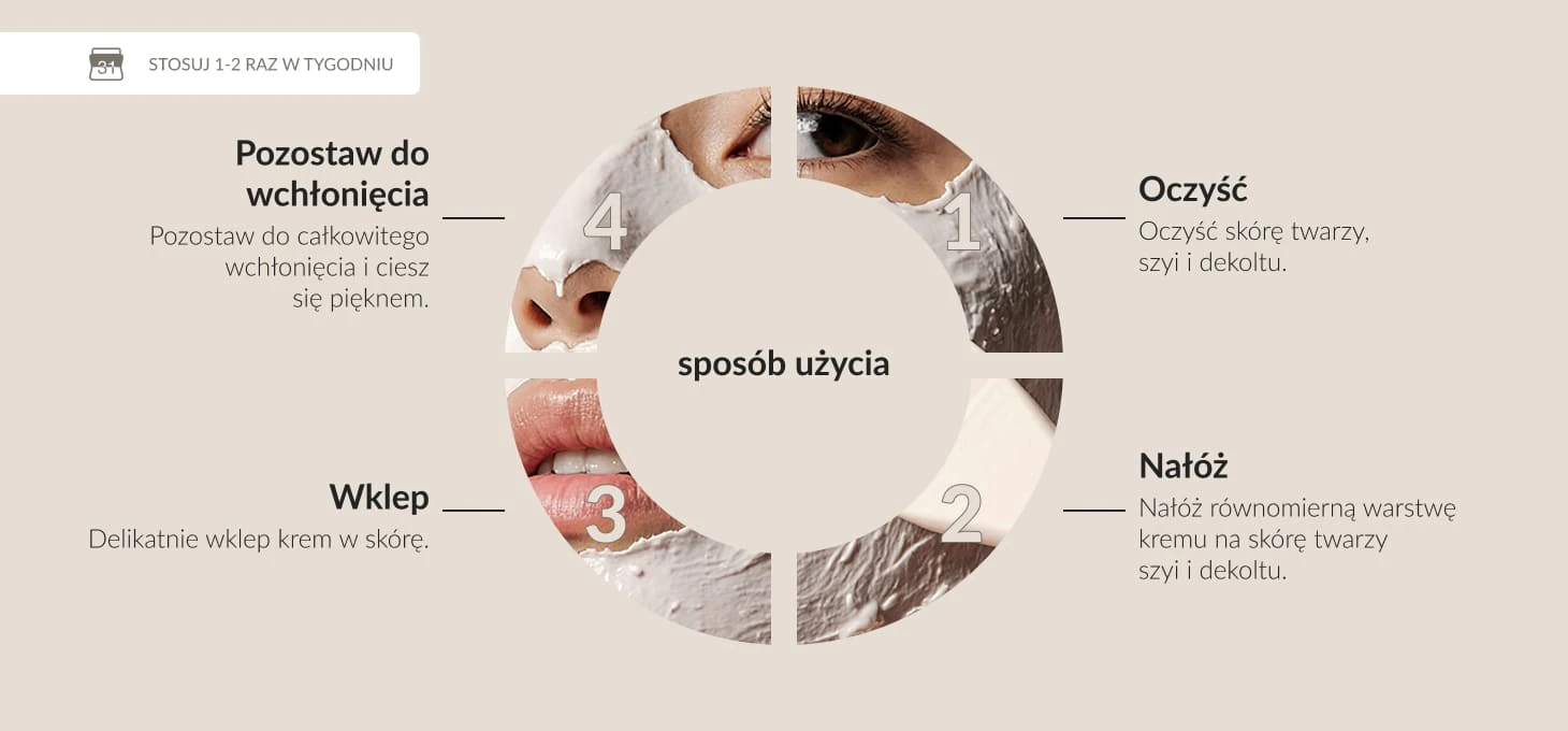 Activeshop Syis maska kreminė su kwasem hialuronowym 250 ml aprašymas - Prekės nuotrauka