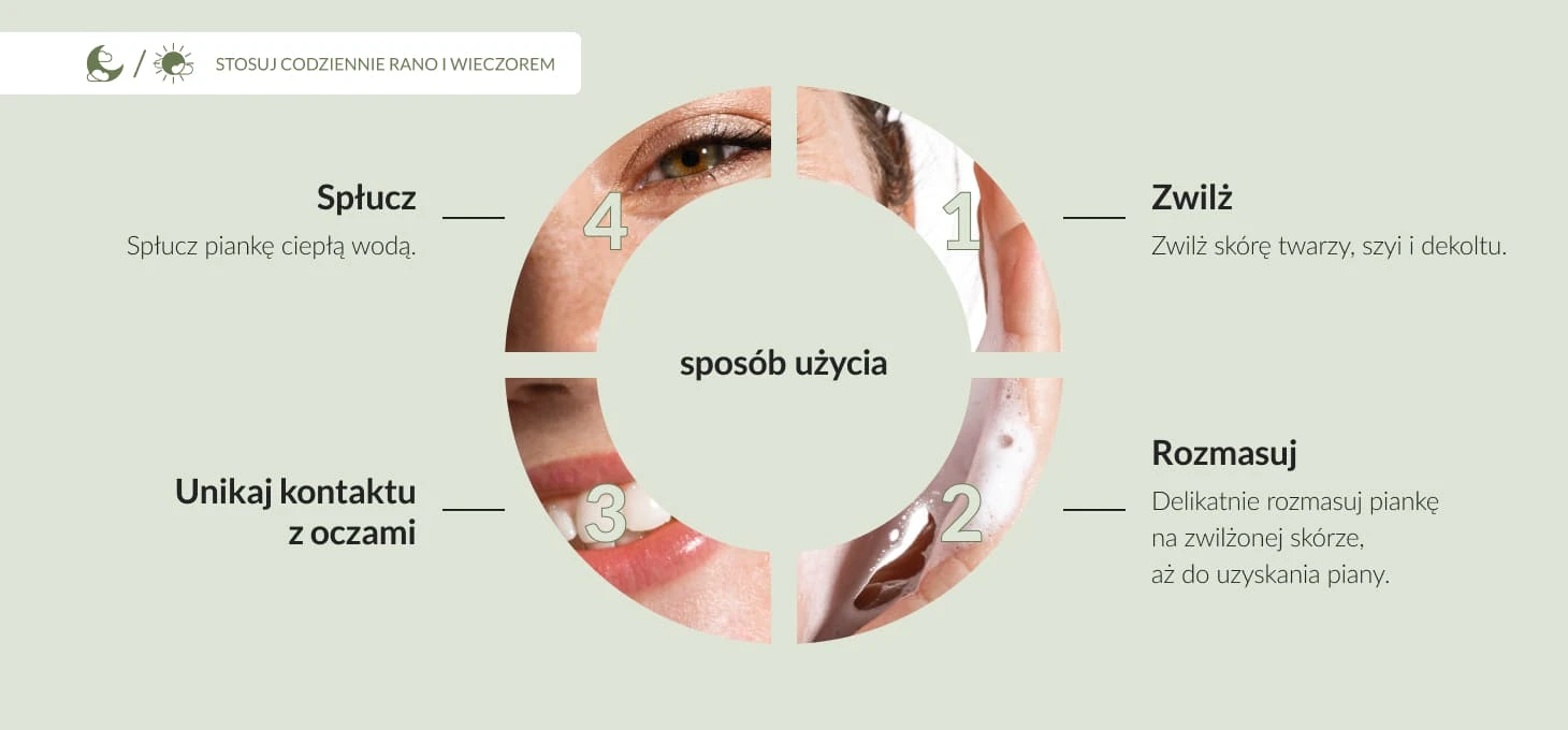 Activeshop Syis Natural Beauty egzotiškos veido valymo putos 150 ml aprašymas - Prekės nuotrauka
