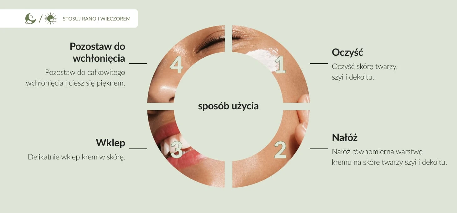 Activeshop Syis Natural Beauty Yuzu veido kremas 150 ml aprašymas - Prekės nuotrauka