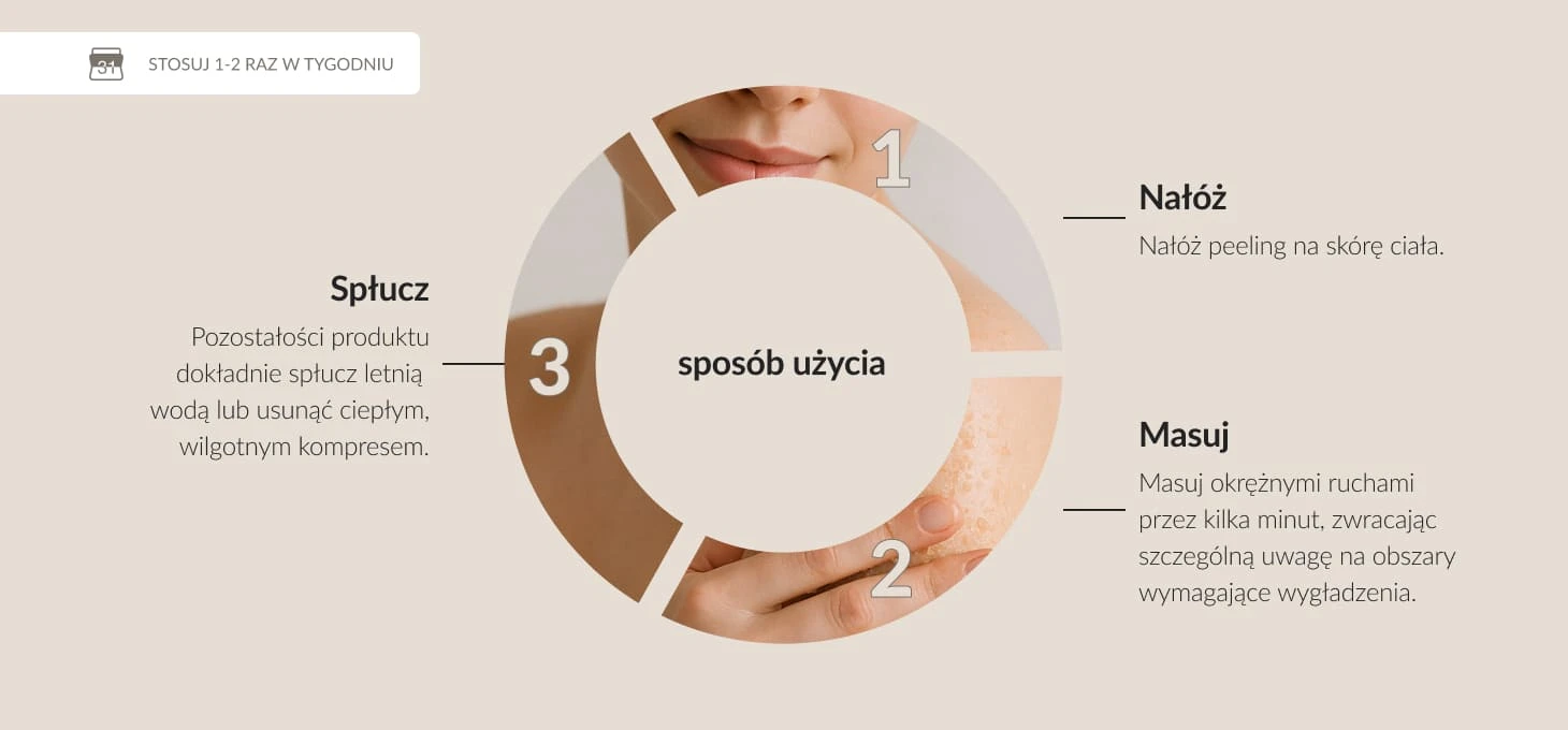 „Activeshop Syis Sugar Rash“ maitinamasis cukraus kūno šveitiklis, 500 ml aprašymas - Prekės nuotrauka „Activeshop Syis Sugar Rash“ maitinamasis cukraus kūno šveitiklis, 500 ml aprašymas - Prekės nuotrauka