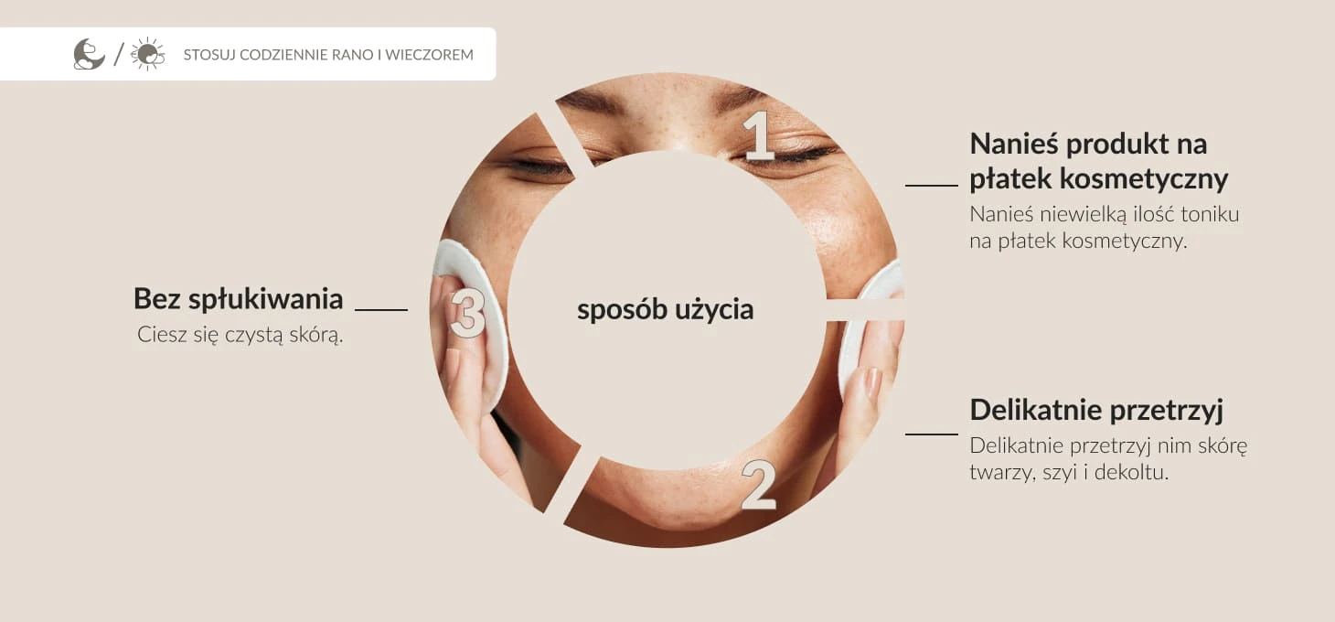 Activeshop Syis valomasis tonikas 250 ml aprašymas - Prekės nuotrauka