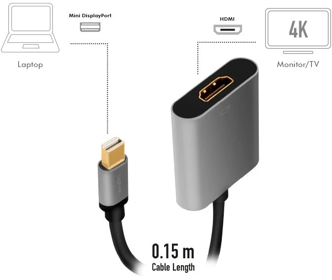 LogiLink Mini DisplayPort į HDMI adapteris 0,15m