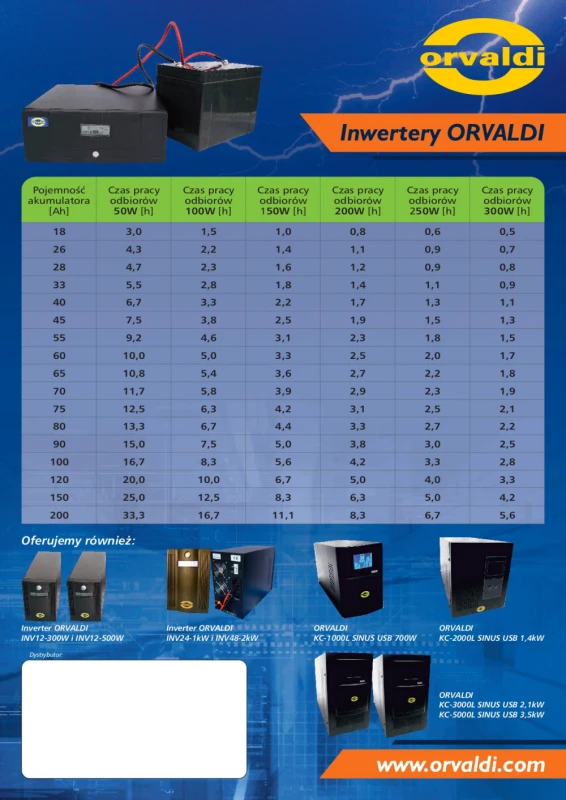 INVERTER ORVALDI INV12-840W Home (UPS) Maitinimo šaltinis UPS