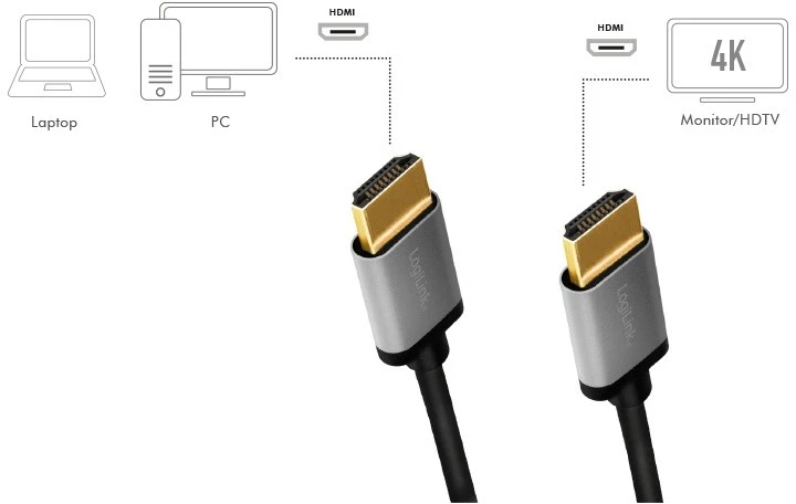 LOGILINK CHA0100 HDMI laidas A/M į A/M 4K/60 Hz alu juodas/pilkas 1m