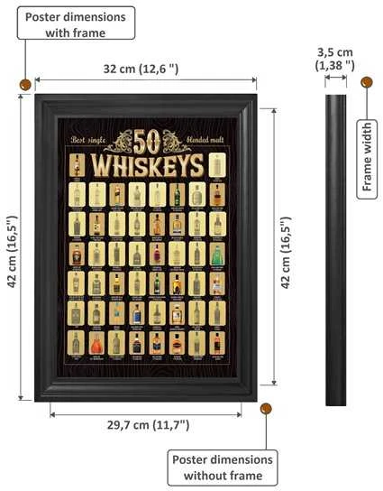 Uab Smagos Nutrinamas pasaulio "50 geriausių Viskių" plakatas