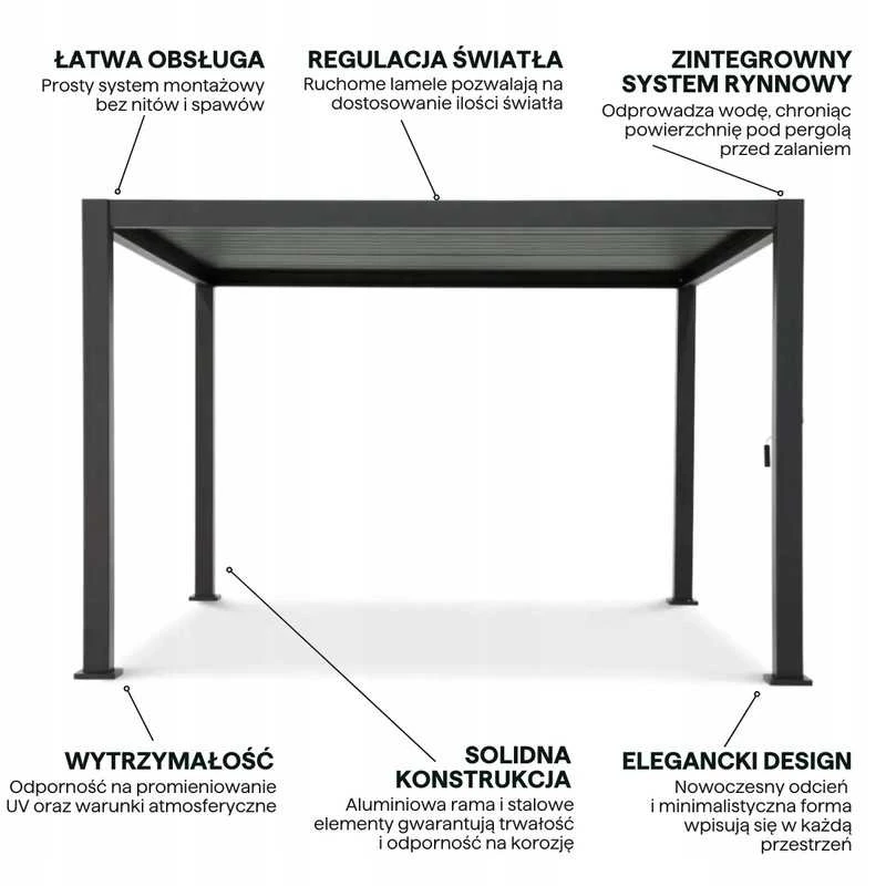 Lauko baldų komplektas 7 el. Focus Garden BOLOGNA – stalas + 6 krėslai | metaliniai lauko baldai