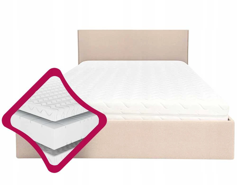 Kietas čiužinys 140x200 SENPURO PURE COMFORT H3/H4 – dvipusis, 7 zonų su nuimamu užvalkalu