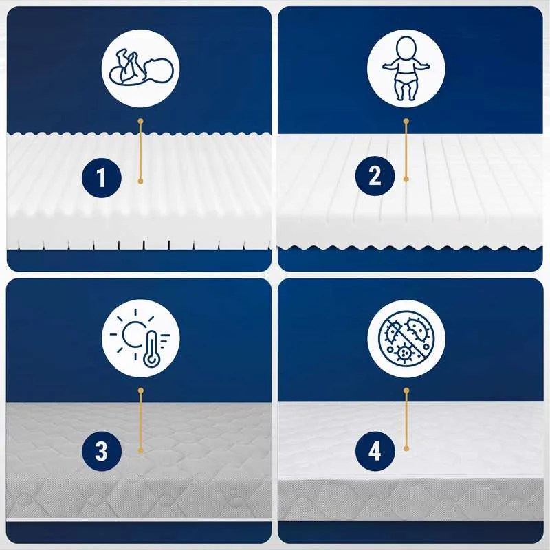 Mattress Manufactory Putų čiužinys lovelei vidutinio kietumo 120x60 Premium