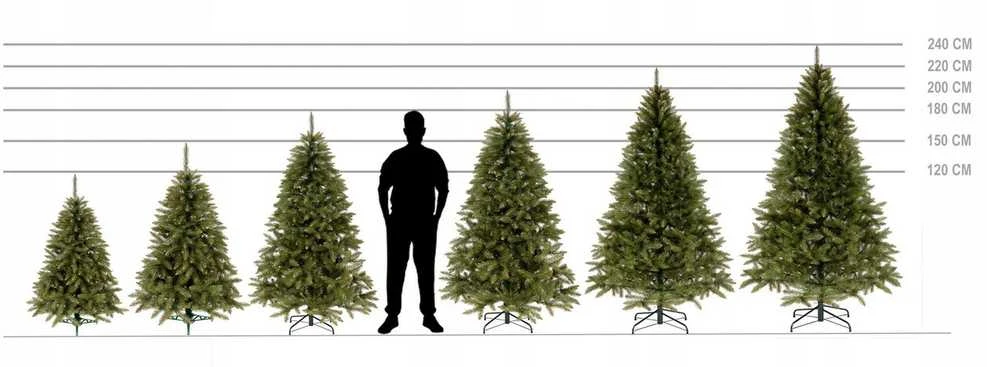 Dirbtinė Kalėdų eglutė Springos Kaukazo eglė 180 cm