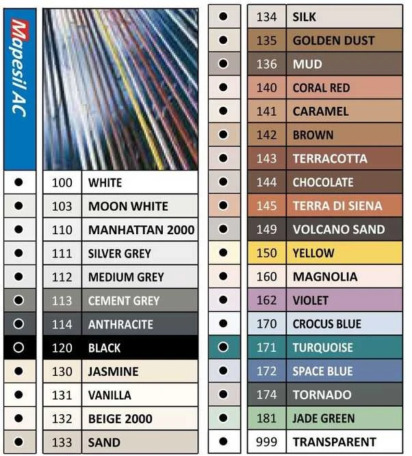 Mapei Mapesil Tile Matt AC Silikoninis antipelėsinis sandariklis, 300 ml, Spalva: 120 Juodas