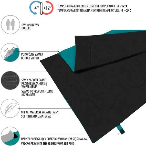 Blue NC2001 Mėlynas DOUBLE SLEEPING BAG NILS STOVYKLĖ
