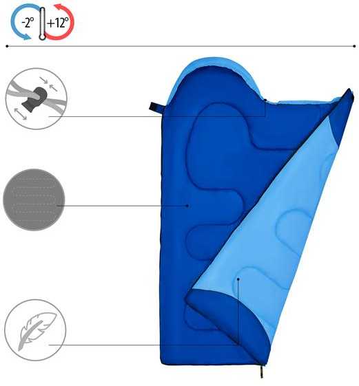 Blue NC2007 Mėlynas SLEEPING BAG JUNIOR NILS STOVYKLA