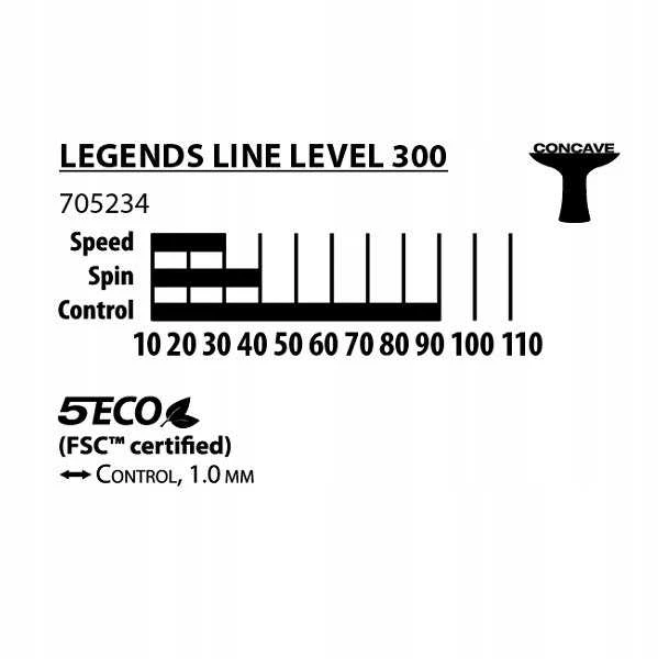 DONIC Legends 300 stalo teniso raketė
