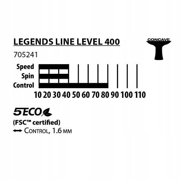 DONIC Legends 400 stalo teniso raketė