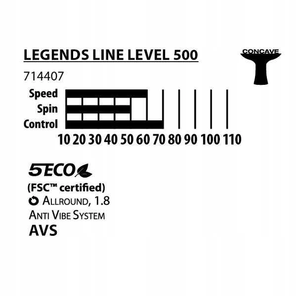 DONIC Legends 500 stalo teniso raketė