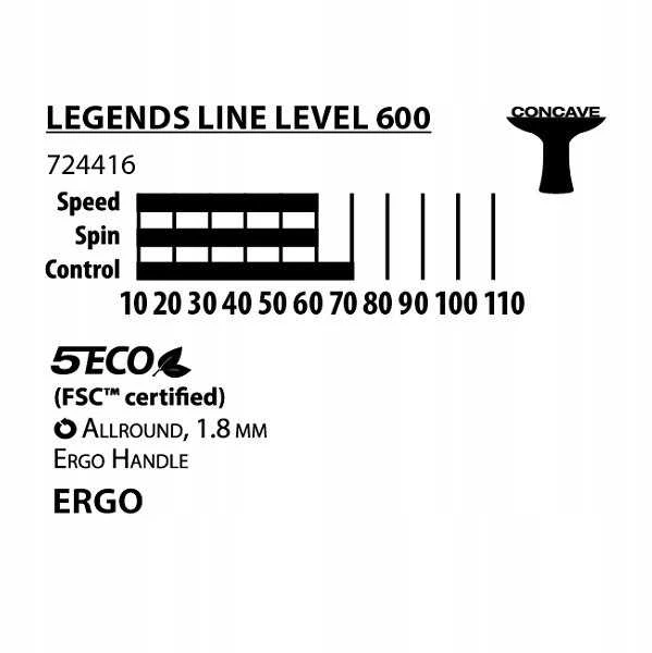 DONIC Legends 600 stalo teniso raketė