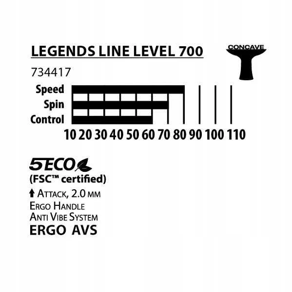 DONIC Legends 700 stalo teniso raketė - 3in1 rinkinys