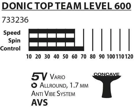 DONIC TOP TEAM 600 stalo teniso raketė