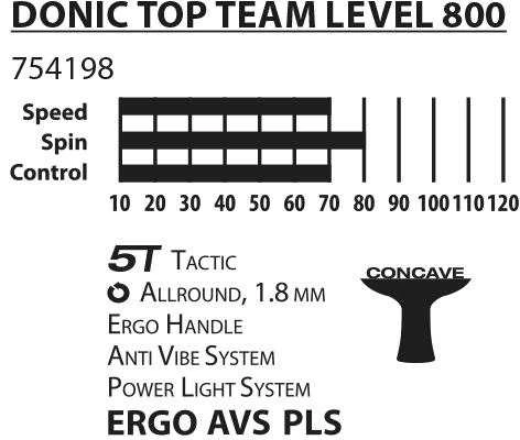 DONIC TOP TEAM 800 stalo teniso raketė