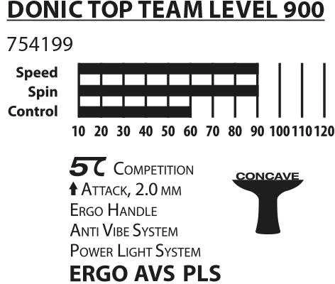DONIC TOP TEAM 900 stalo teniso raketė