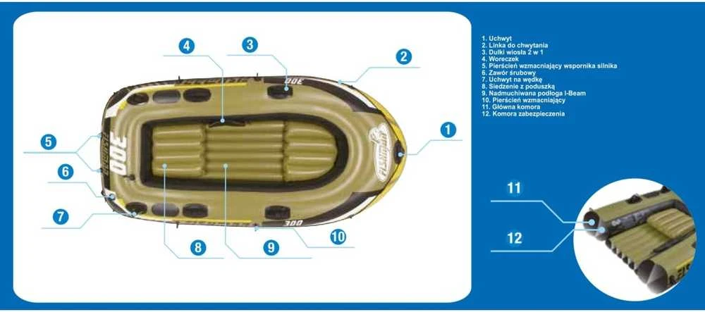 FISHMAN 300 SET PONTON 252X125X26CM