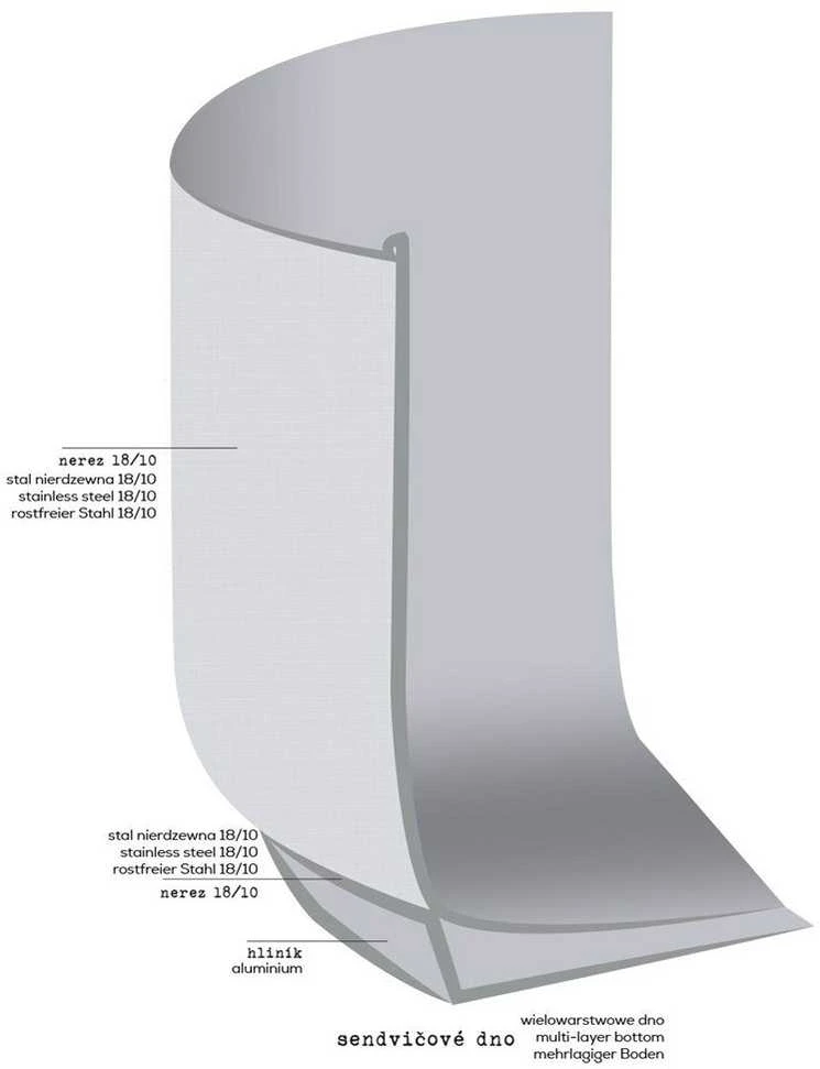 Garinimo puodo garintuvas su stikliniu dangčiu PREMIUM 6 l, 3 elementai