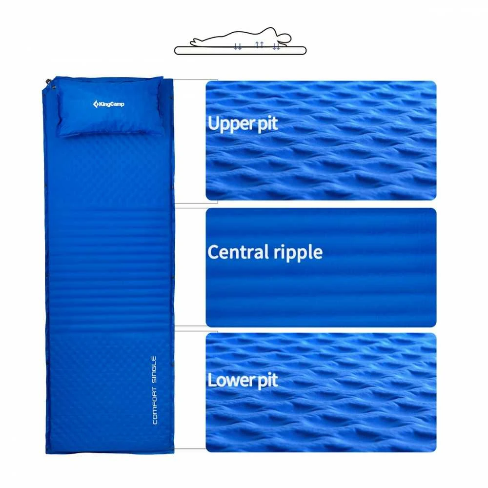 KINGCAMP Comfort vienvietis savaime išsipučiantis kilimėlis 198 cm