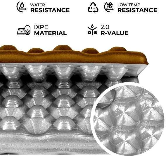 NC17105 STOVYKLĖS KILIMAS SĖDIMUI SU ALIUMINIU MINŠTU + IXPE 40 CM RUDŲ NILŲ STOVYKLĖ
